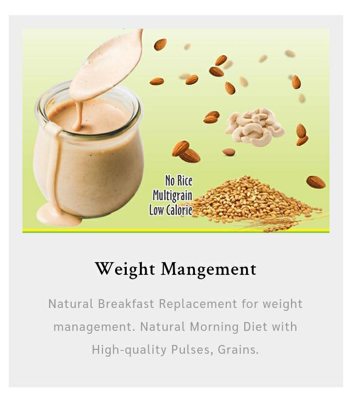Morning diet package